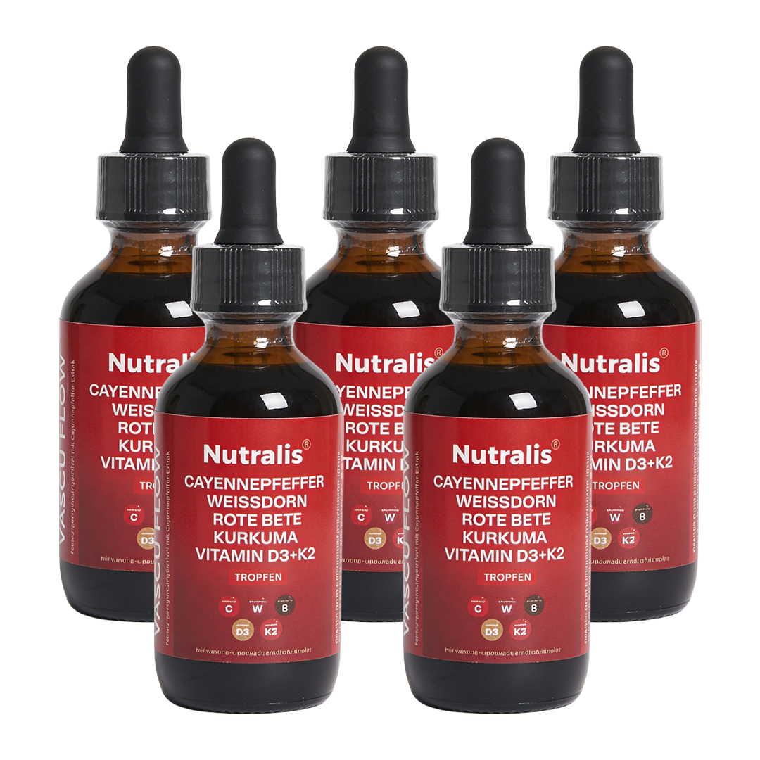 Nutralis™