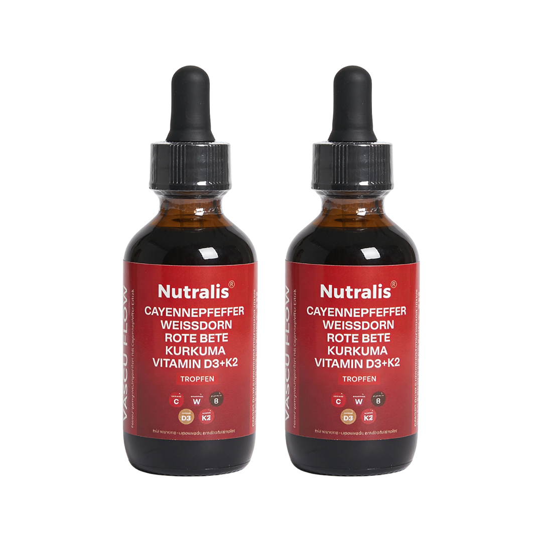 Nutralis™