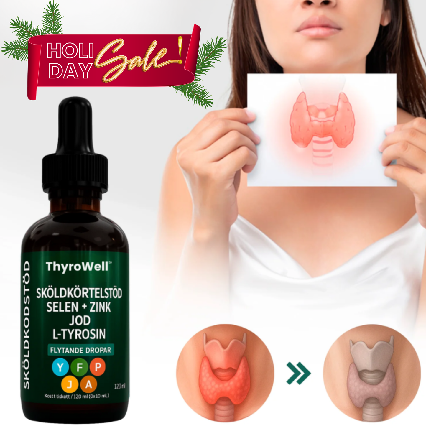 ThyroWell®